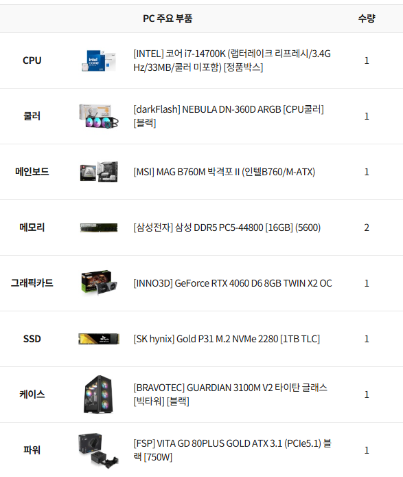 b1571ebf1a5d2b4c15a647ae6a7a3fb6_1749716546_0142.png